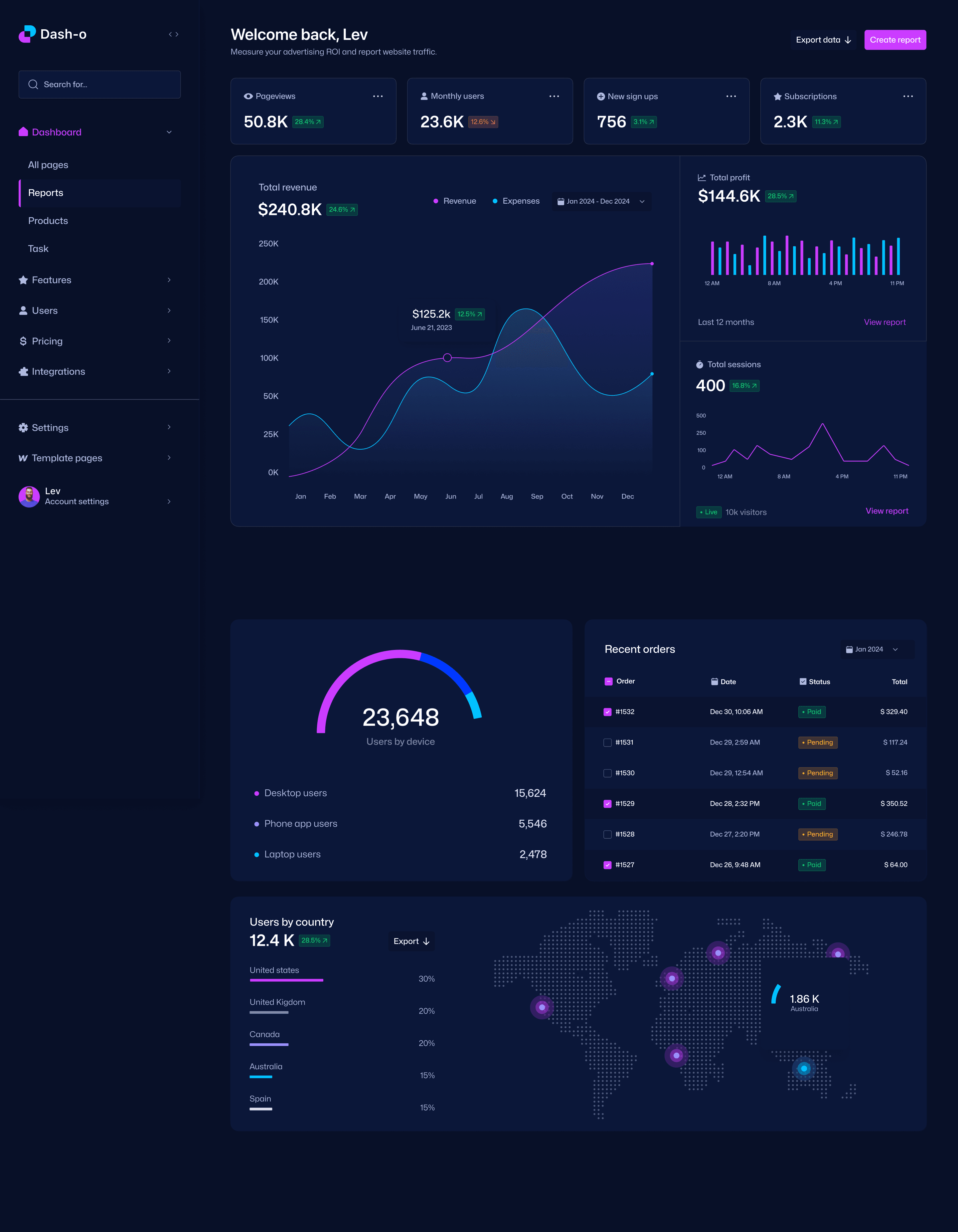AetherCode product showcase